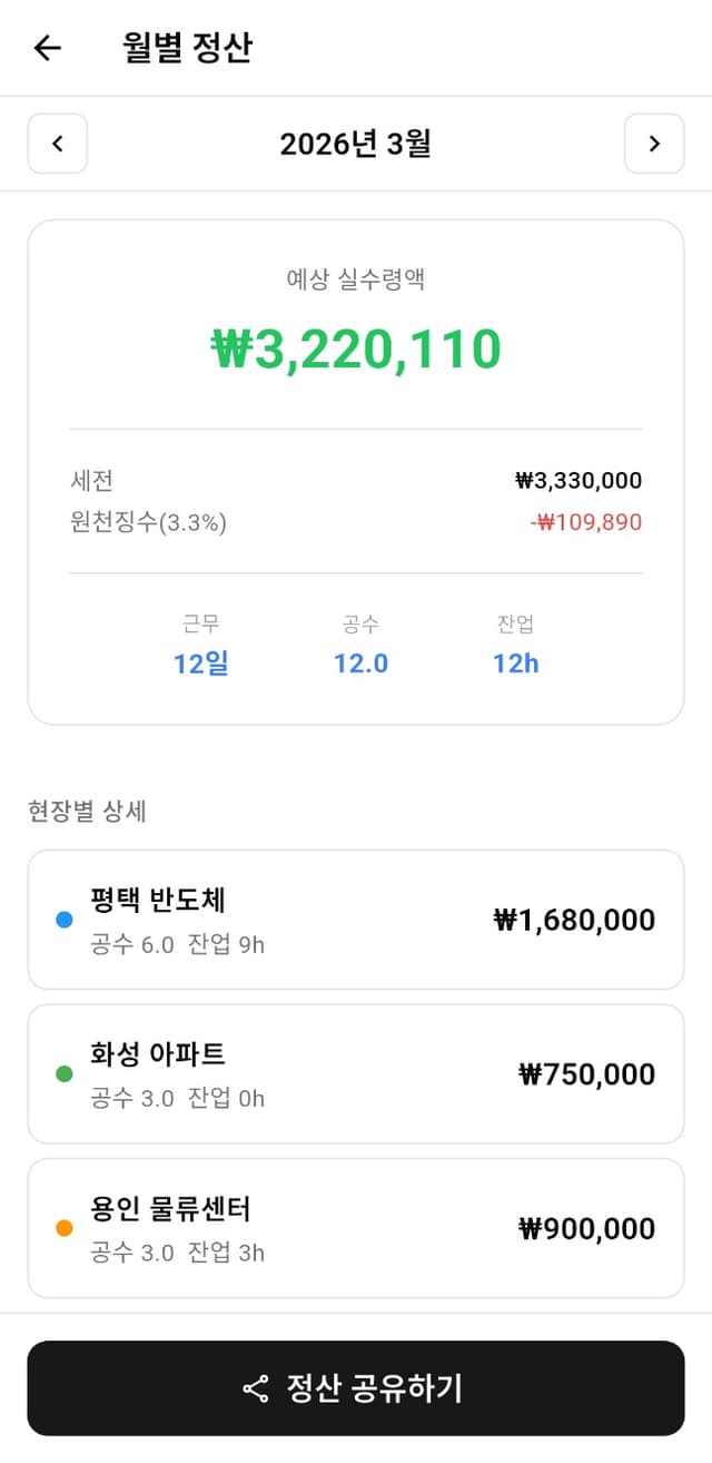 월별 정산 화면